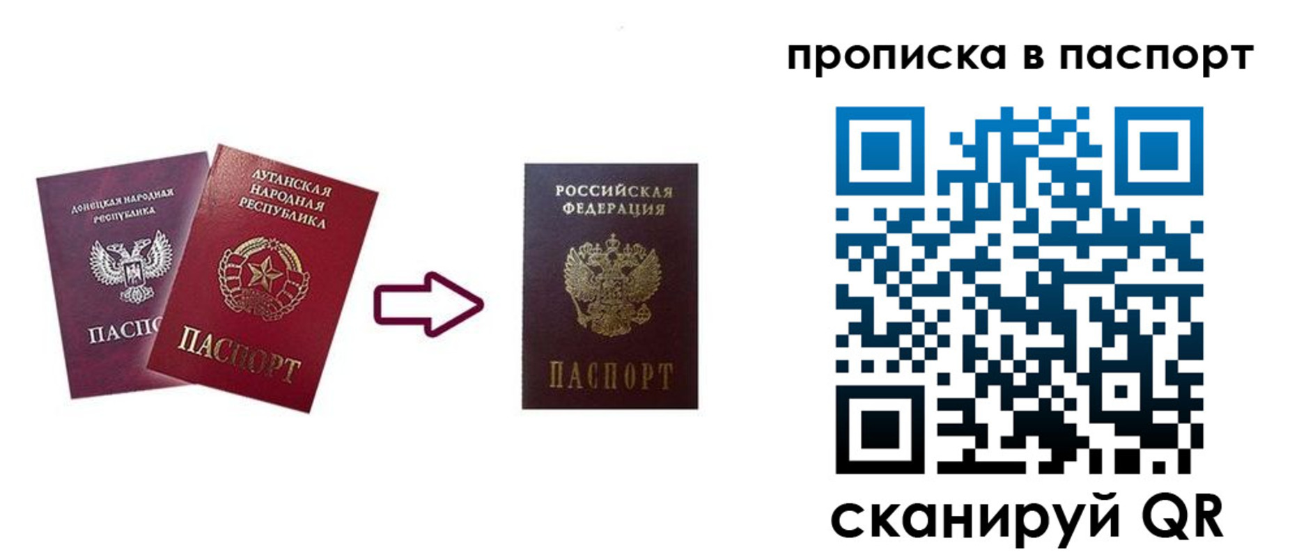 прописка иностранных граждан в Новом Уренгое